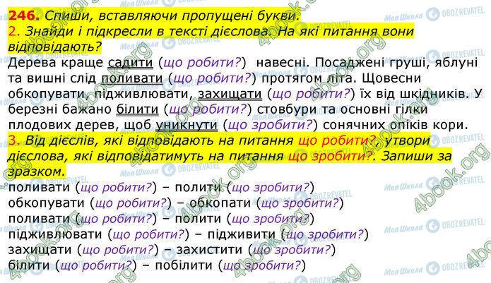 ГДЗ Українська мова 4 клас сторінка 246